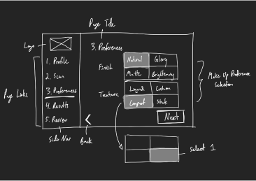 Wireframe 3 - Preferences
